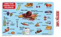 100% Pälzer Essen und Trinken Frühstücksbrettchen 100% Pälzer Essen und Trinken Frühstücksbrettchen